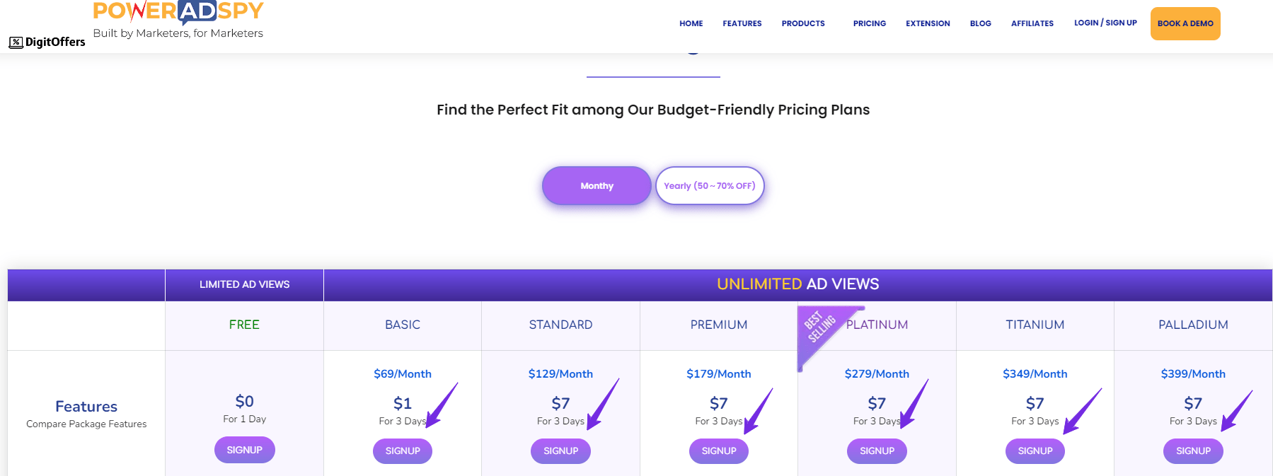 PowerAdSpy Pricing Plans