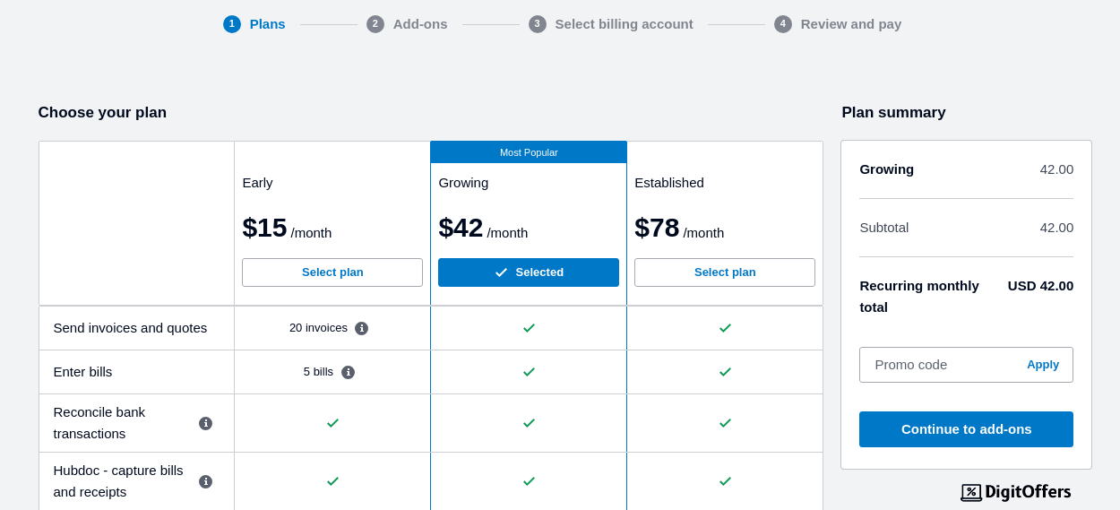 Xero Pricing Plan Summary