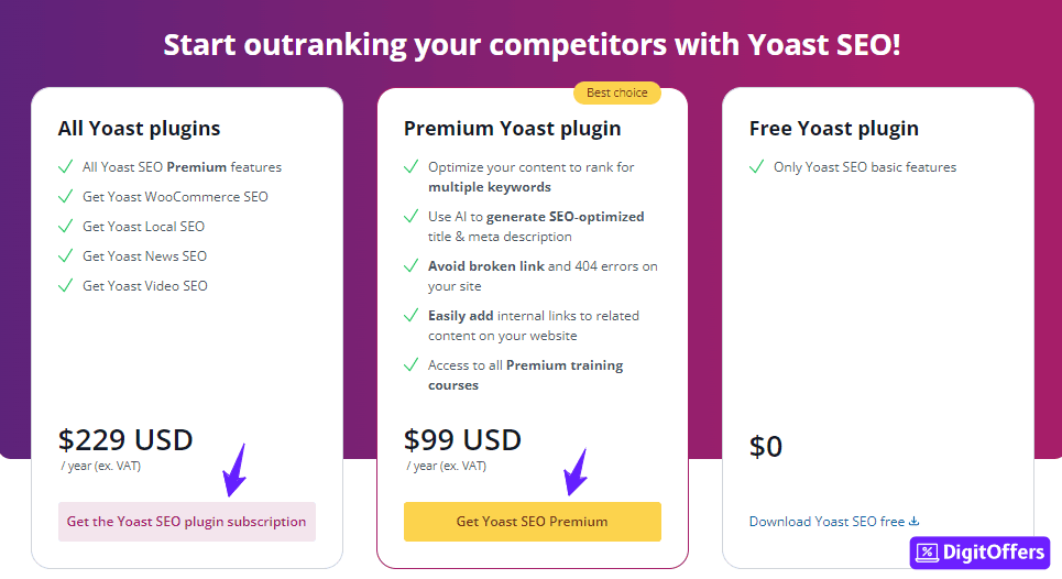 Yoast-SEO Pricing Page