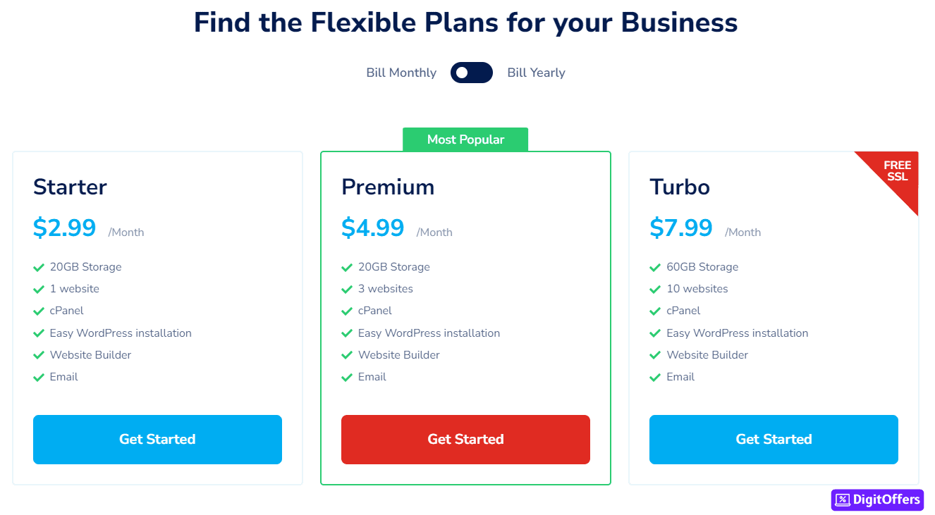 Apply NameSilo Coupon Code 